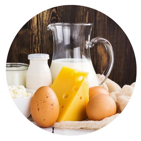 Picture for category Dairy (incl Eggs)
