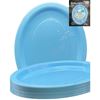 Picture of Plate, Light Blue Oval 25 Pkt - Alpen